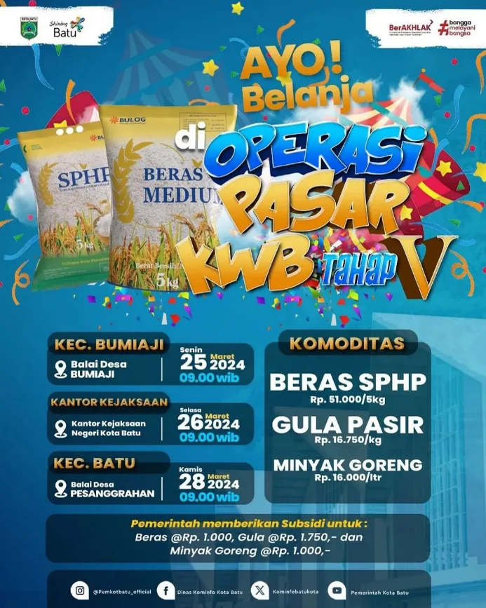 Operasi Pasar Ramadhan 2024